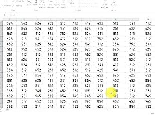 Freeze Panes and Split Window in Excel